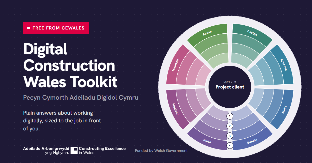 Why digital — Digital Construction Wales Toolkit